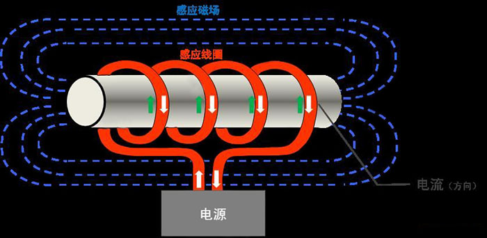 原理.jpg